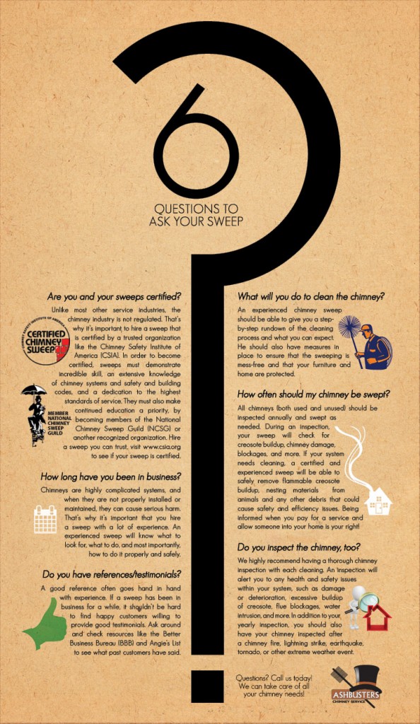 We at Ashbusters Chimney Service can answer all of your questions and provide you with peace of mind.